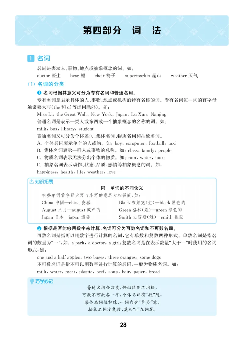 【小学英语】知识通典（人教版）