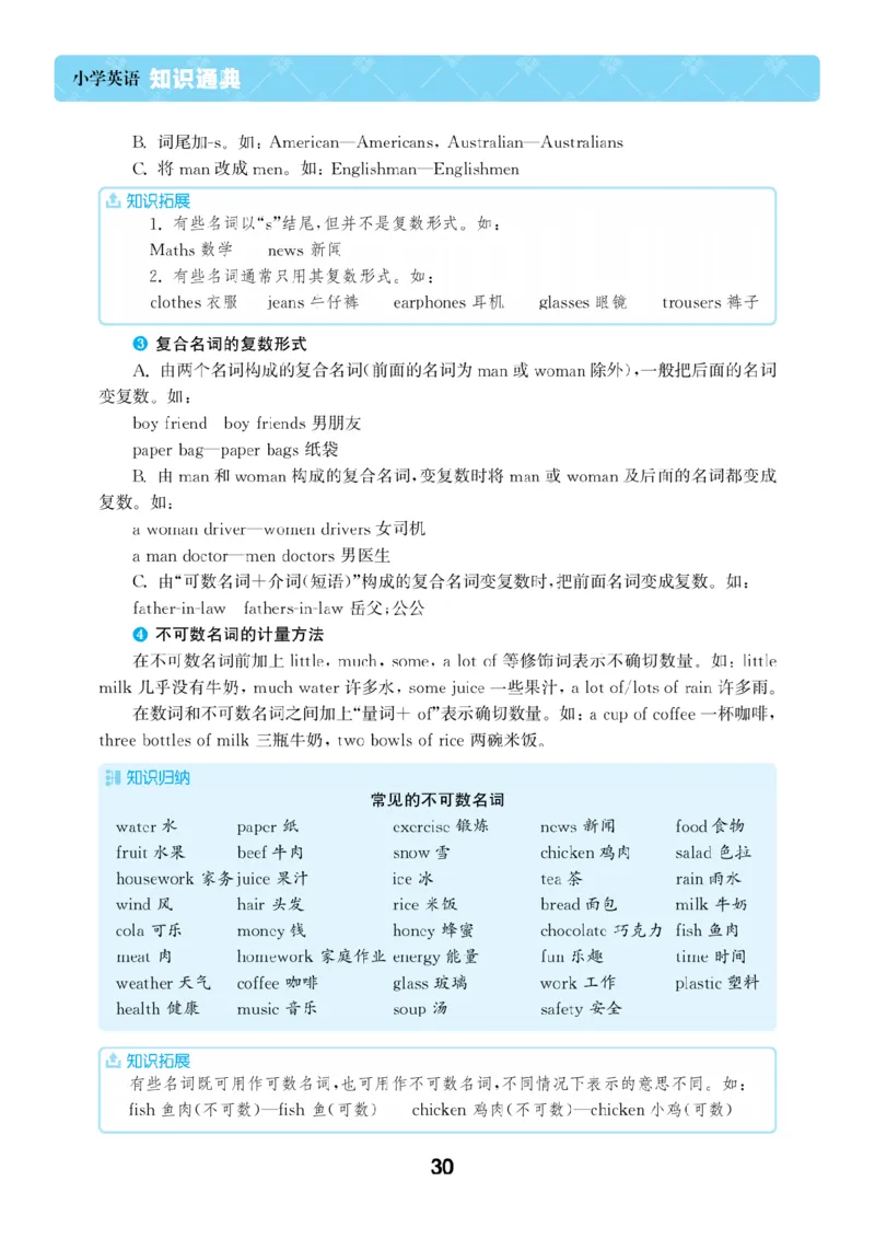 【小学英语】知识通典（人教版）
