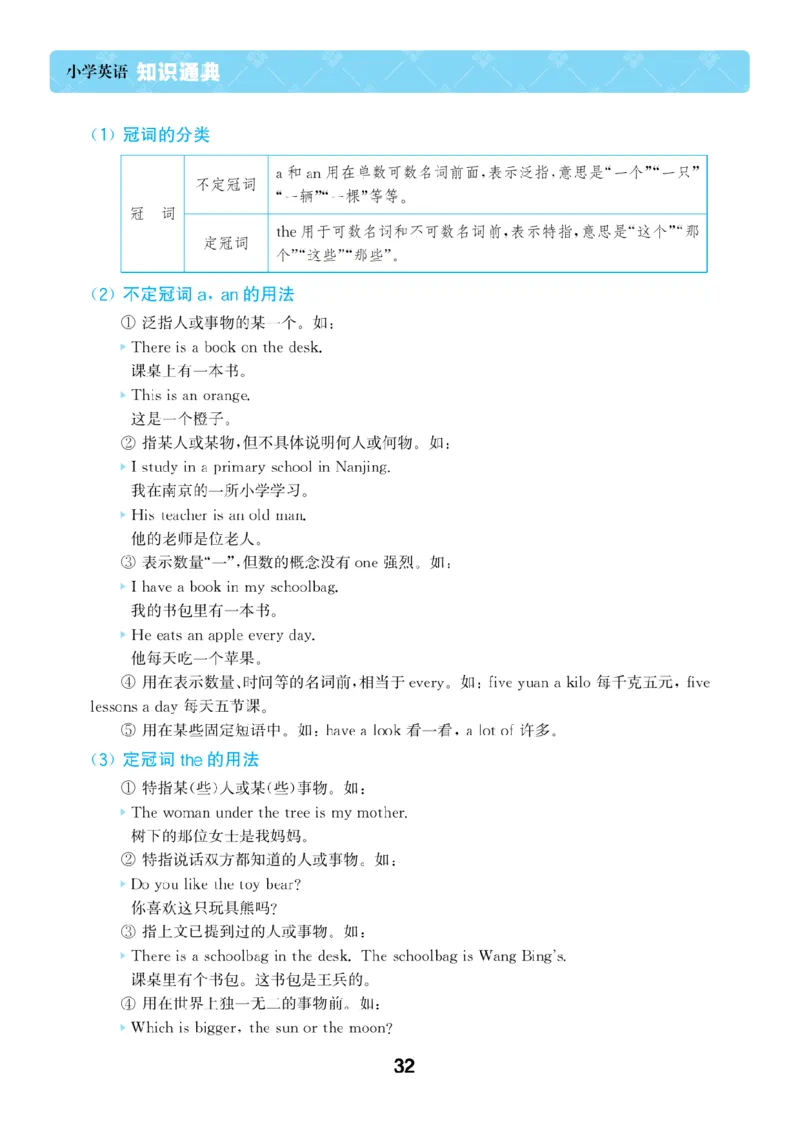 【小学英语】知识通典（人教版）