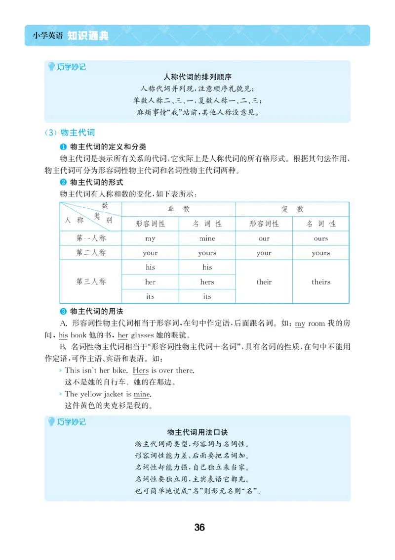 【小学英语】知识通典（人教版）