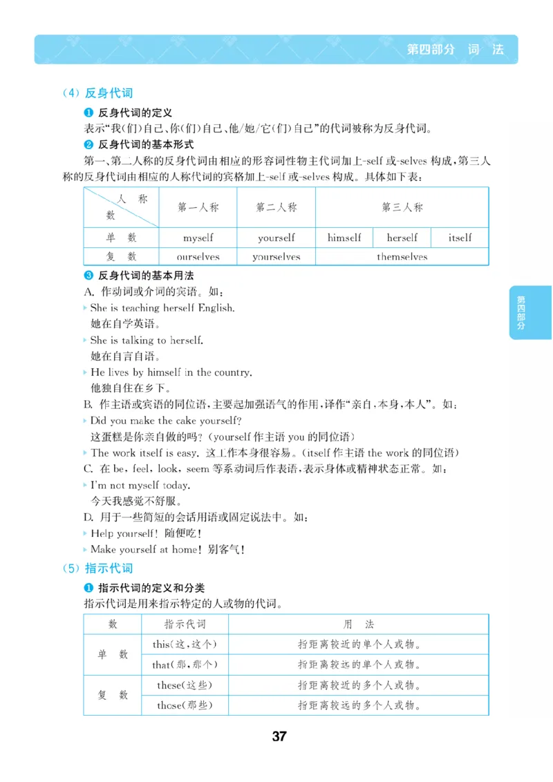 【小学英语】知识通典（人教版）