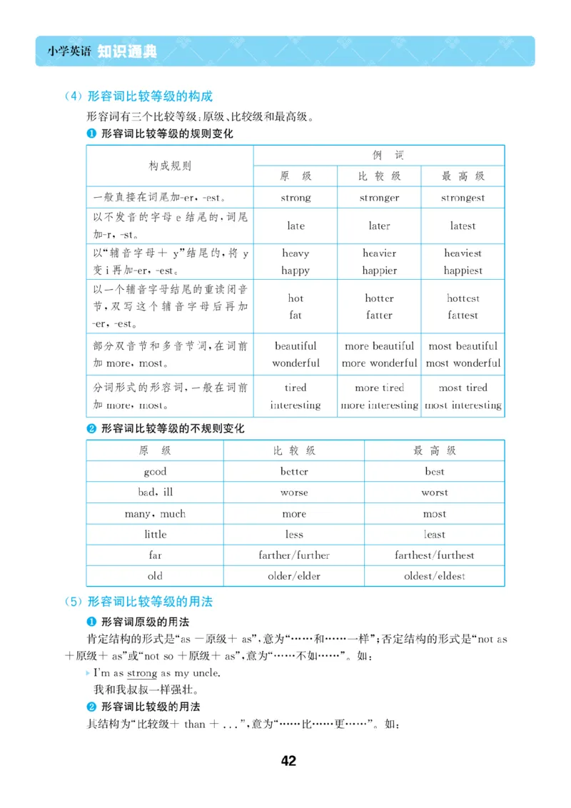 【小学英语】知识通典（人教版）