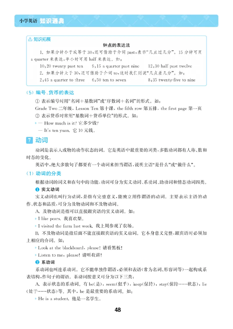 【小学英语】知识通典（人教版）