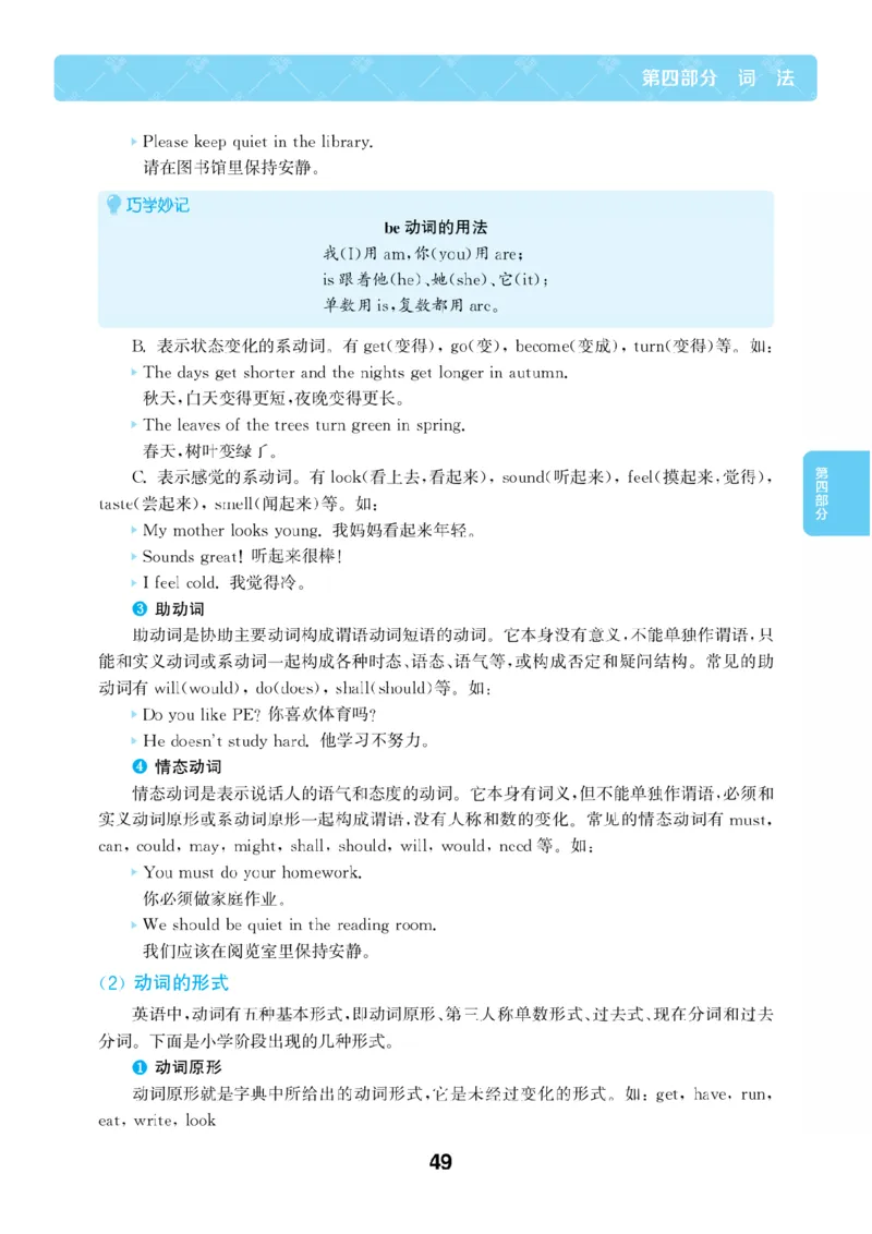 【小学英语】知识通典（人教版）