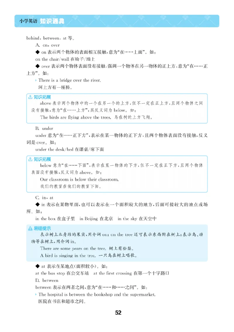 【小学英语】知识通典（人教版）