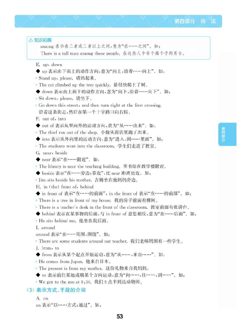 【小学英语】知识通典（人教版）