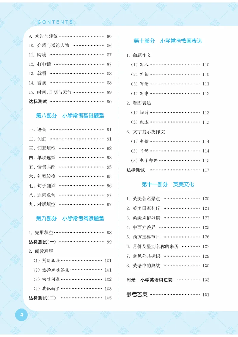 【小学英语】知识通典（人教版）