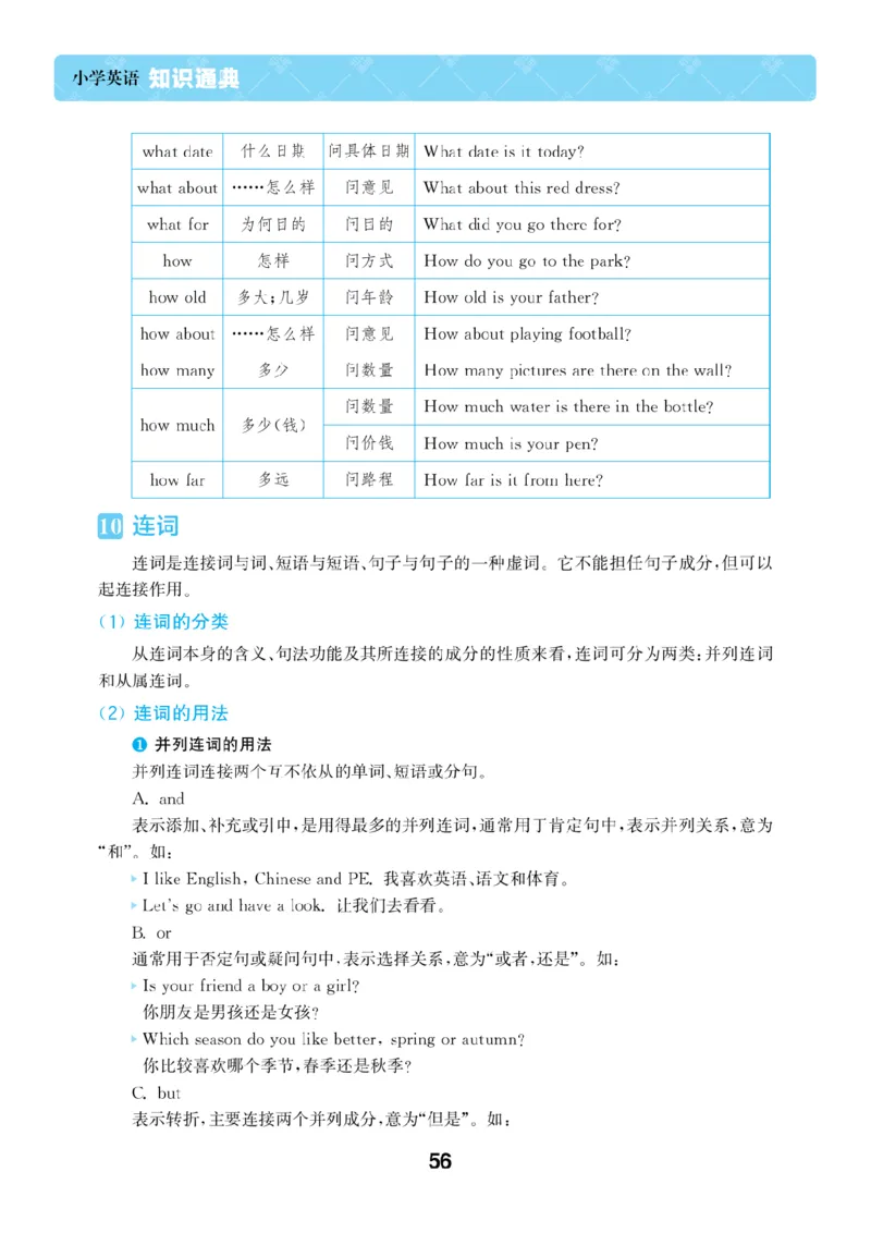 【小学英语】知识通典（人教版）