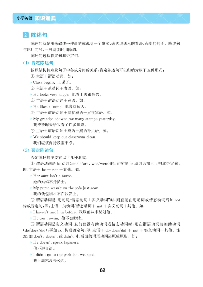 【小学英语】知识通典（人教版）