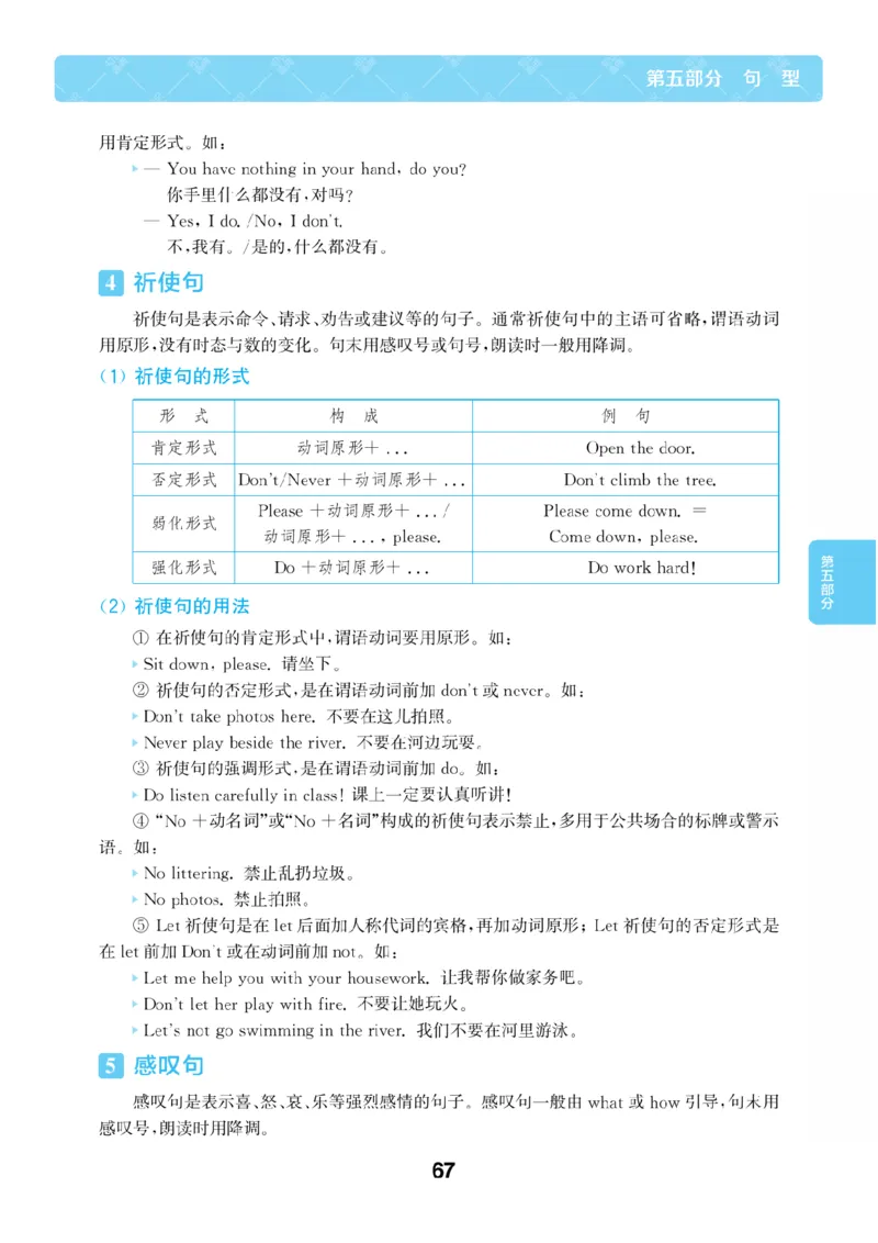 【小学英语】知识通典（人教版）