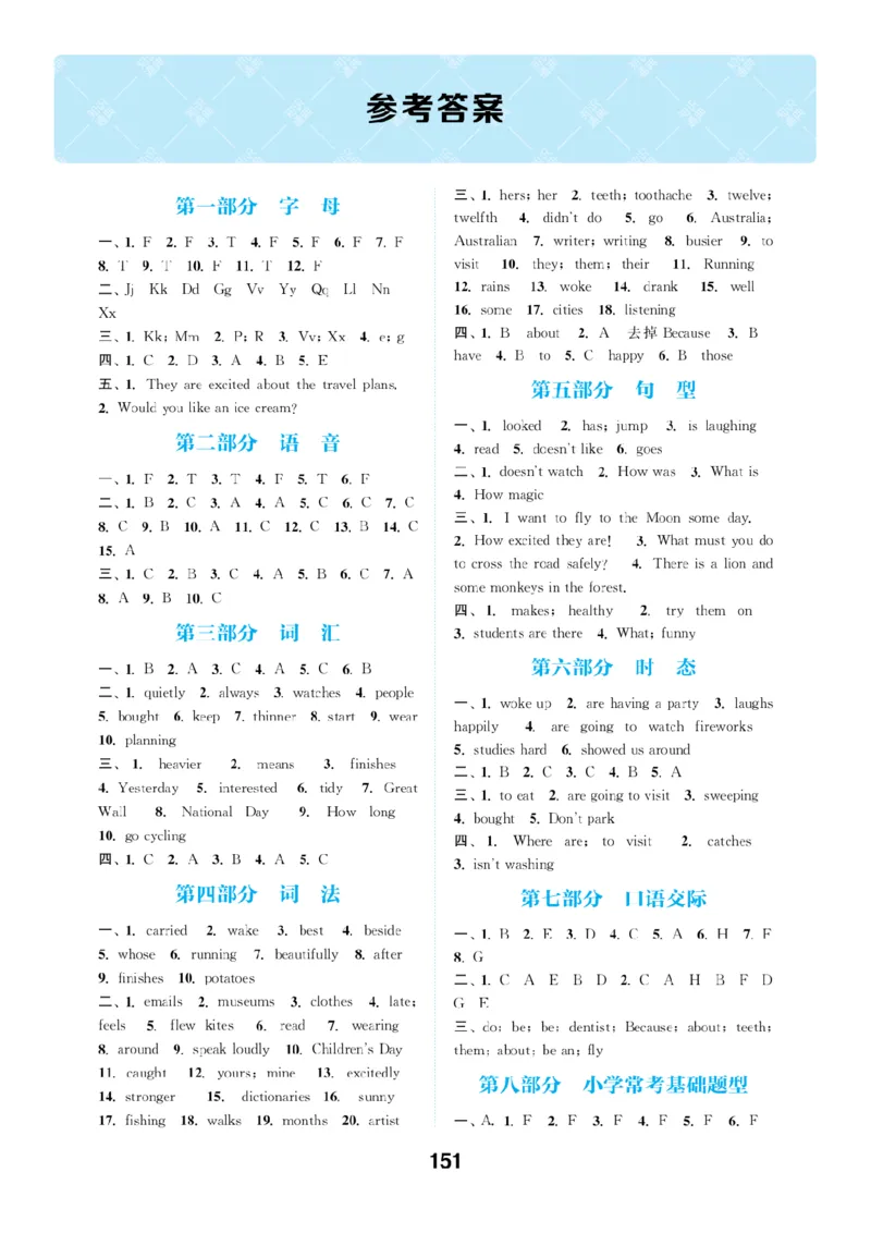 【小学英语】知识通典（人教版）