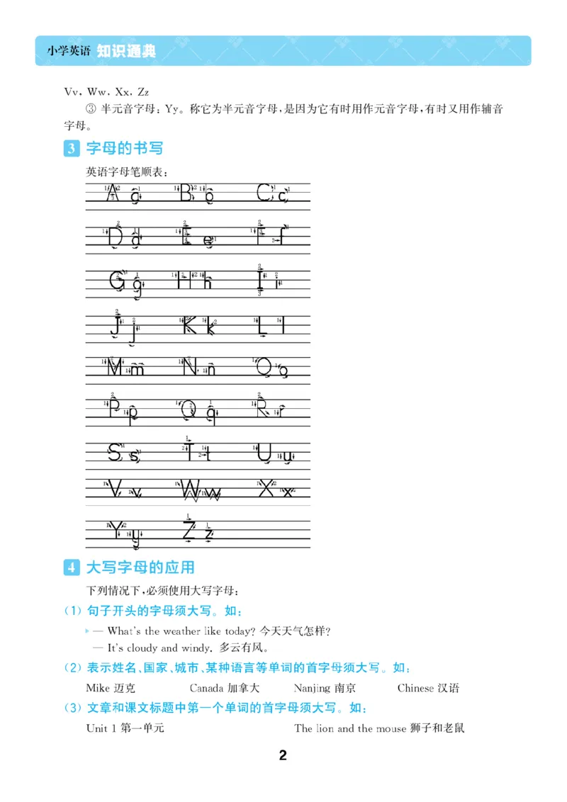 【小学英语】知识通典（人教版）