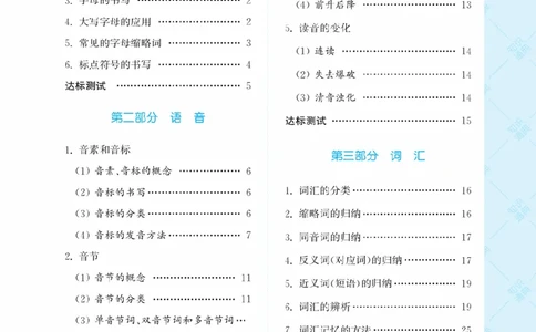 【小学英语】知识通典（人教版）