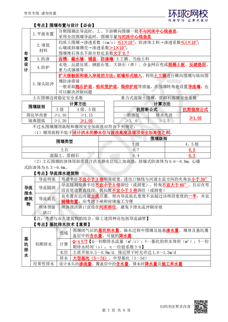02.2025一建水利直播密训2-赵珊珊-731_2026年一级建造师_2026年一建水利_2025年一建水利SVIP_04-冲刺串讲✿考点强化✿小灶集训_23-水利《直播密训班》赵珊珊HQ