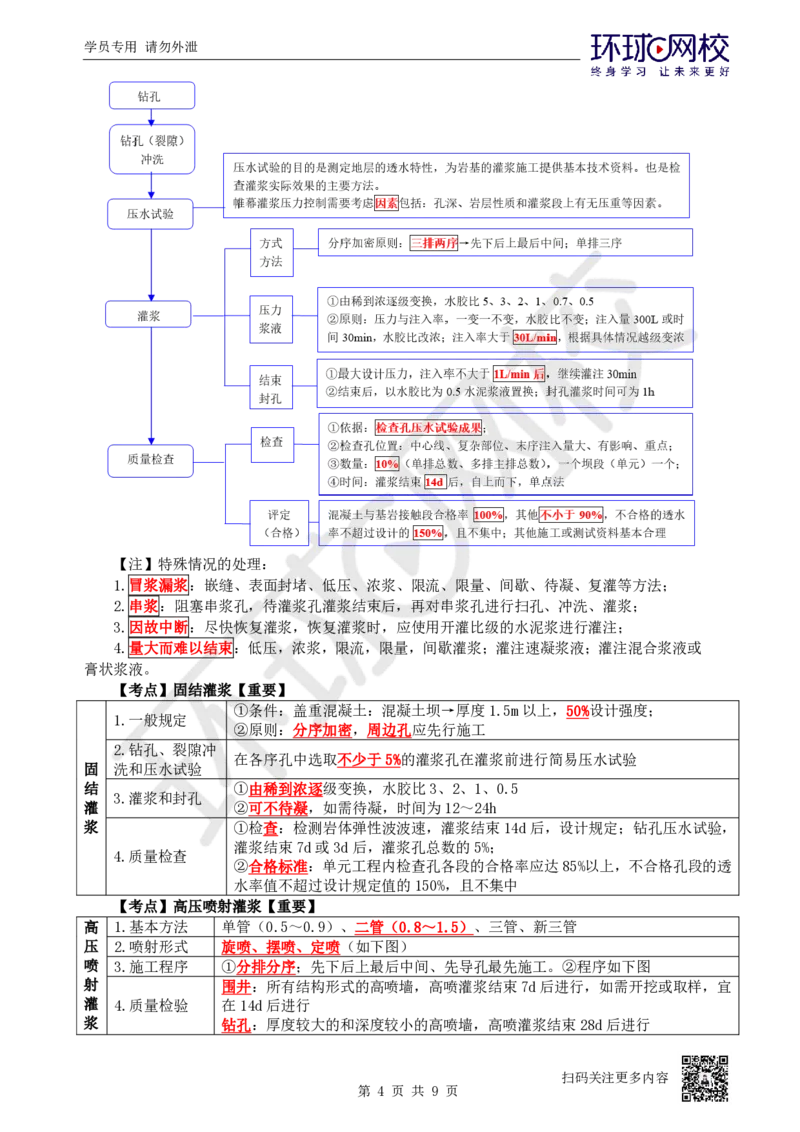 02.2025一建水利直播密训2-赵珊珊-731_2026年一级建造师_2026年一建水利_2025年一建水利SVIP_04-冲刺串讲✿考点强化✿小灶集训_23-水利《直播密训班》赵珊珊HQ