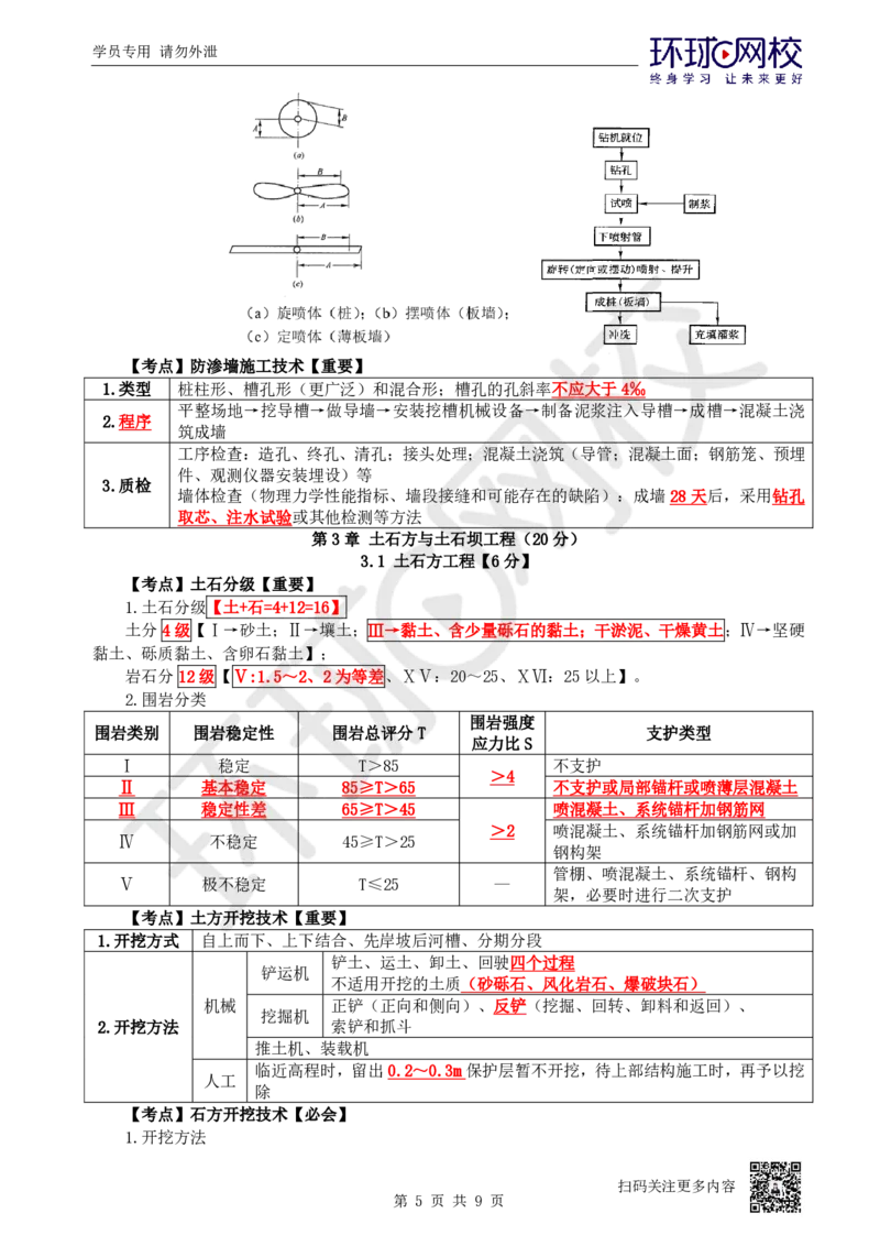 02.2025一建水利直播密训2-赵珊珊-731_2026年一级建造师_2026年一建水利_2025年一建水利SVIP_04-冲刺串讲✿考点强化✿小灶集训_23-水利《直播密训班》赵珊珊HQ