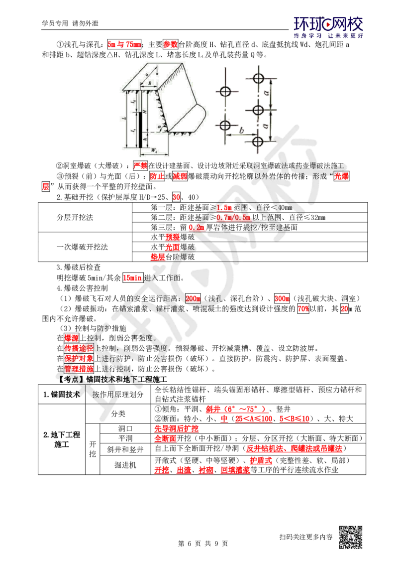 02.2025一建水利直播密训2-赵珊珊-731_2026年一级建造师_2026年一建水利_2025年一建水利SVIP_04-冲刺串讲✿考点强化✿小灶集训_23-水利《直播密训班》赵珊珊HQ