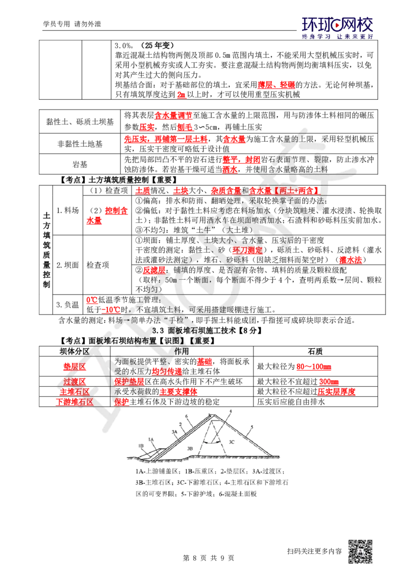 02.2025一建水利直播密训2-赵珊珊-731_2026年一级建造师_2026年一建水利_2025年一建水利SVIP_04-冲刺串讲✿考点强化✿小灶集训_23-水利《直播密训班》赵珊珊HQ