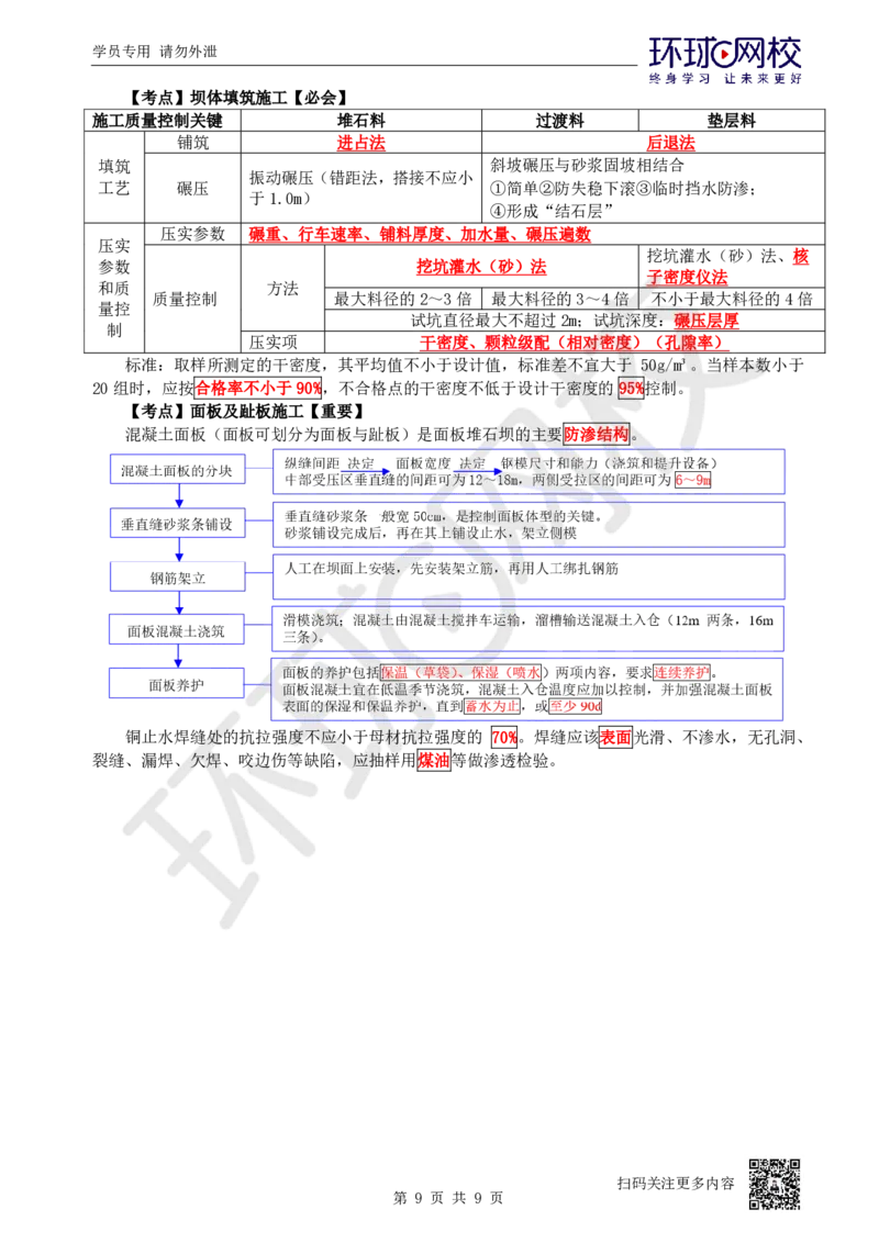 02.2025一建水利直播密训2-赵珊珊-731_2026年一级建造师_2026年一建水利_2025年一建水利SVIP_04-冲刺串讲✿考点强化✿小灶集训_23-水利《直播密训班》赵珊珊HQ