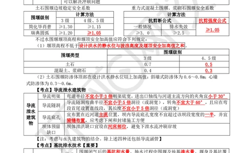 02.2025一建水利直播密训2-赵珊珊-731_2026年一级建造师_2026年一建水利_2025年一建水利SVIP_04-冲刺串讲✿考点强化✿小灶集训_23-水利《直播密训班》赵珊珊HQ