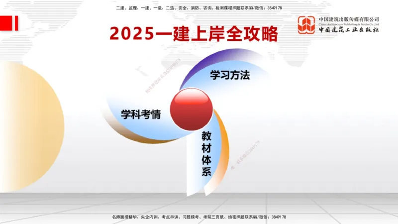 11.1一建《经济》2025一建上岸全攻略_2026年一级建造师_2026年一建经济_2025年一建经济SVIP_02-基础精讲✿高端面授✿深度强化_02-经济《前期全套课》张莹波JGS_讲义