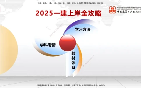 11.1一建《经济》2025一建上岸全攻略_2026年一级建造师_2026年一建经济_2025年一建经济SVIP_02-基础精讲✿高端面授✿深度强化_02-经济《前期全套课》张莹波JGS_讲义