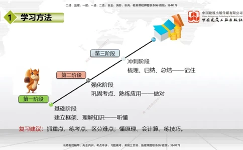 11.1一建《经济》2025一建上岸全攻略_2026年一级建造师_2026年一建经济_2025年一建经济SVIP_02-基础精讲✿高端面授✿深度强化_02-经济《前期全套课》张莹波JGS_讲义