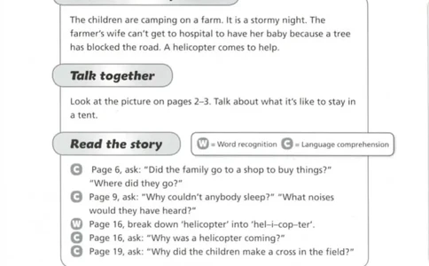 5-14CampingAdventure_Frank（小毛怪）老师爆笑阅读单词课（50个故事3000词）_牛津树5级别穿越单词课课件