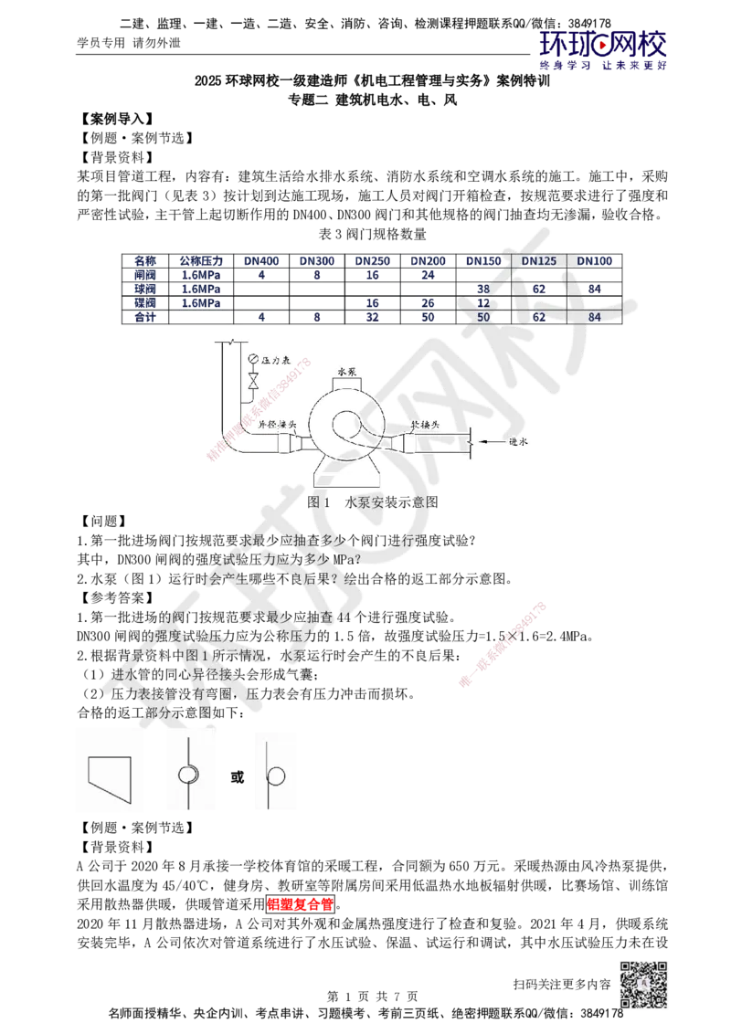 02.2025一建机电案例特训-第2讲-建筑机电水电风（1）_2026年一级建造师_2026年一建机电_2025年一建机电SVIP_04-冲刺串讲✿考点强化✿小灶集训_12-机电《案例特训班》赵金凤HQ_讲义