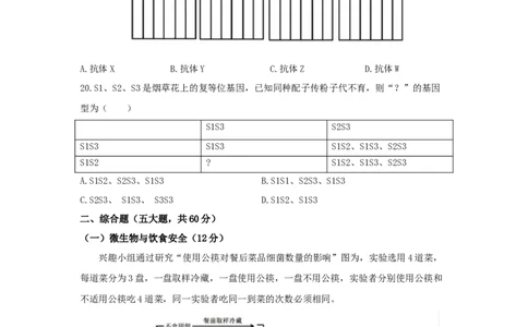 2020年高考生物试卷（上海）（空白卷）_生物历年高考真题_新&middot;Word版2008-2025&middot;高考生物真题_生物（按省份分类）2008-2025_2008-2022&middot;（上海）生物高考真题