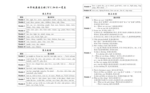 聚优《期末冲刺100分》四年级上册英语外研版_2024年人教版小学数学一二三四五六年级上册下册期中期末试a0747_小学全科《同步练习+精品试卷》打包下载（1-6年级单元月考期中期末试卷）