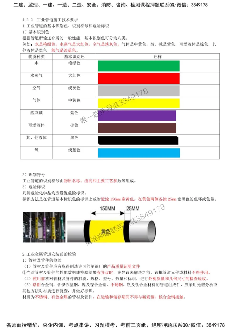 33-第4章-4.2-工业管道施工技术（一）_2026年一级建造师_2026年一建机电_2025年一建机电SVIP_02-基础精讲✿高端面授✿深度强化_36-机电《教材精讲班》王建波SMR