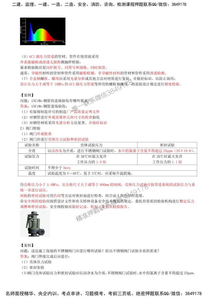 33-第4章-4.2-工业管道施工技术（一）_2026年一级建造师_2026年一建机电_2025年一建机电SVIP_02-基础精讲✿高端面授✿深度强化_36-机电《教材精讲班》王建波SMR