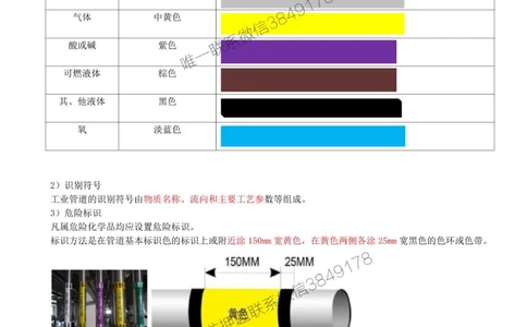 33-第4章-4.2-工业管道施工技术（一）_2026年一级建造师_2026年一建机电_2025年一建机电SVIP_02-基础精讲✿高端面授✿深度强化_36-机电《教材精讲班》王建波SMR