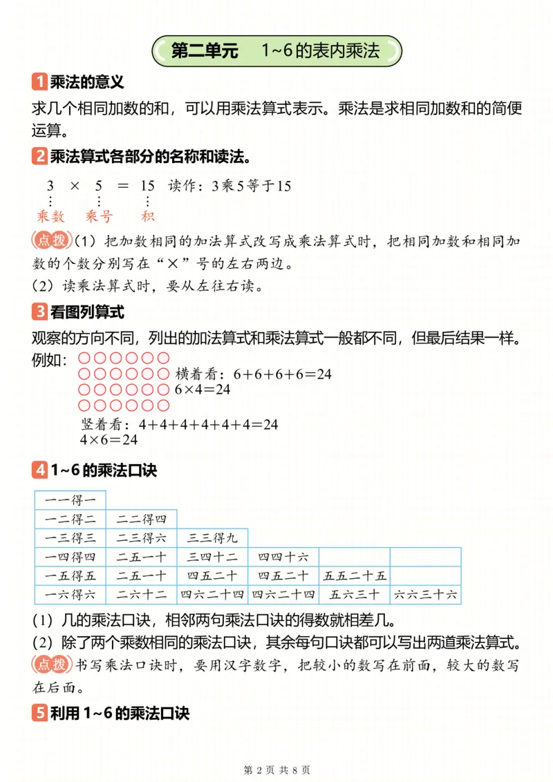 25新二上数学预习重要知识点汇总（人教）8页_二上数学25秋