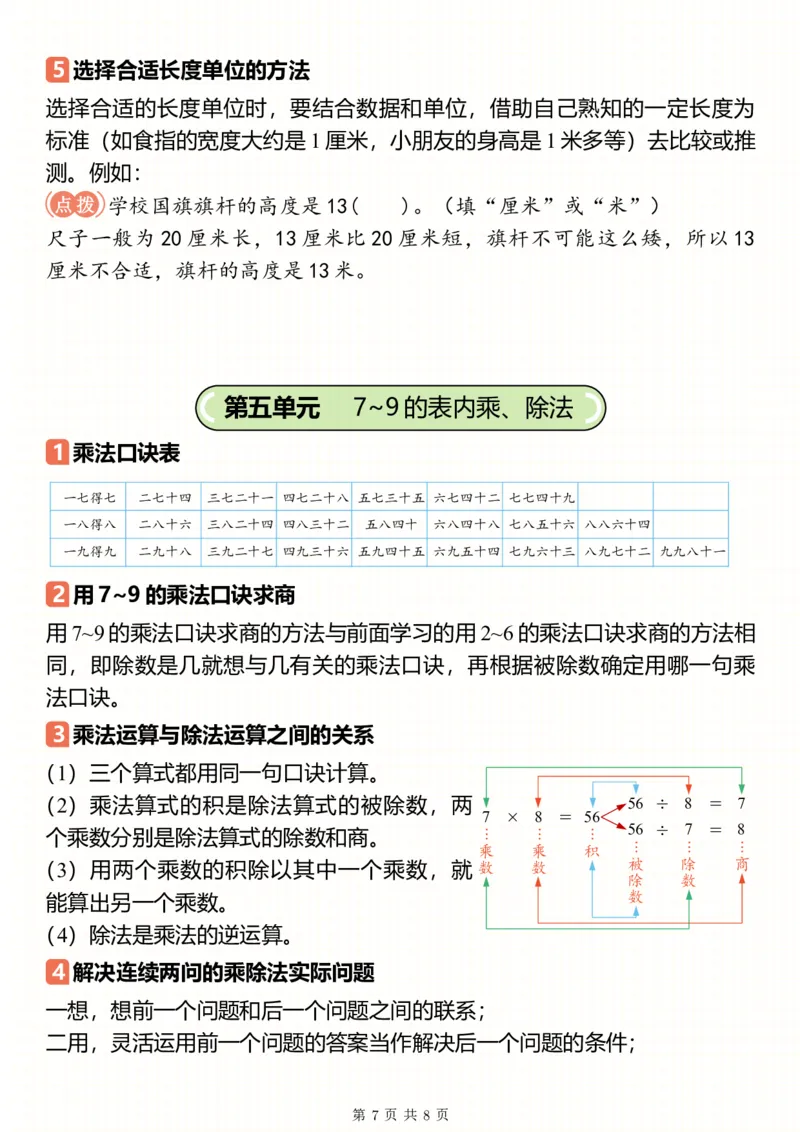 25新二上数学预习重要知识点汇总（人教）8页_二上数学25秋