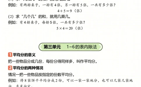 25新二上数学预习重要知识点汇总（人教）8页_二上数学25秋