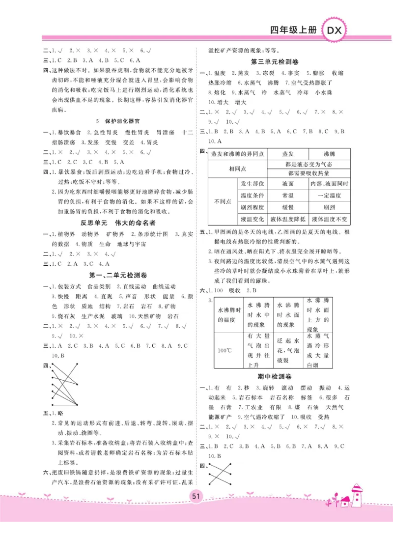 四上_2024年人教版小学数学一二三四五六年级上册下册期中期末试a0747_小学全科《同步练习+精品试卷》打包下载（1-6年级单元月考期中期末试卷）_小学科学_《名校练加考》1-6上下册