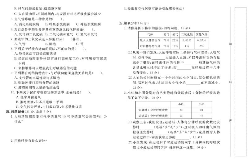 四上_2024年人教版小学数学一二三四五六年级上册下册期中期末试a0747_小学全科《同步练习+精品试卷》打包下载（1-6年级单元月考期中期末试卷）_小学科学_《名校练加考》1-6上下册