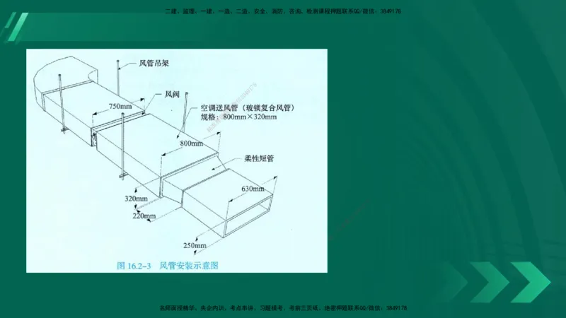 25年一建《机电实务》大V精讲第16章讲义在线版_2026年一级建造师_2026年一建机电_2025年一建机电SVIP_02-基础精讲✿高端面授✿深度强化_32-机电《强化精讲班》王建波YL