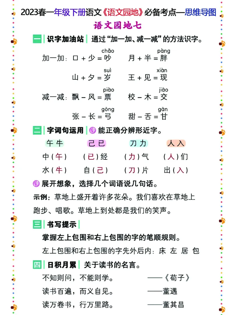 2.6-2023春一年级下册语文《语文园地》必备考点&mdash;思维导图_一年级上下册资料_小学一年级学习资料-25年更新版_1-02、小学一年级语文下册_3-6-2-1、复习、知识点、归纳汇总_部编（人教）版