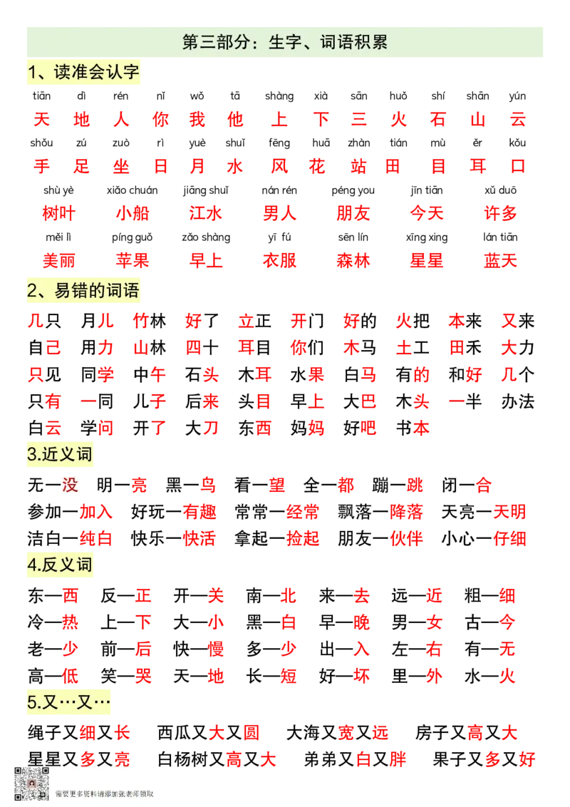 10.10下午改）一年级语文上册高频考点知识总结(1)_一年级上下册资料_一年级上册小红书同款资料_一年级上册资料
