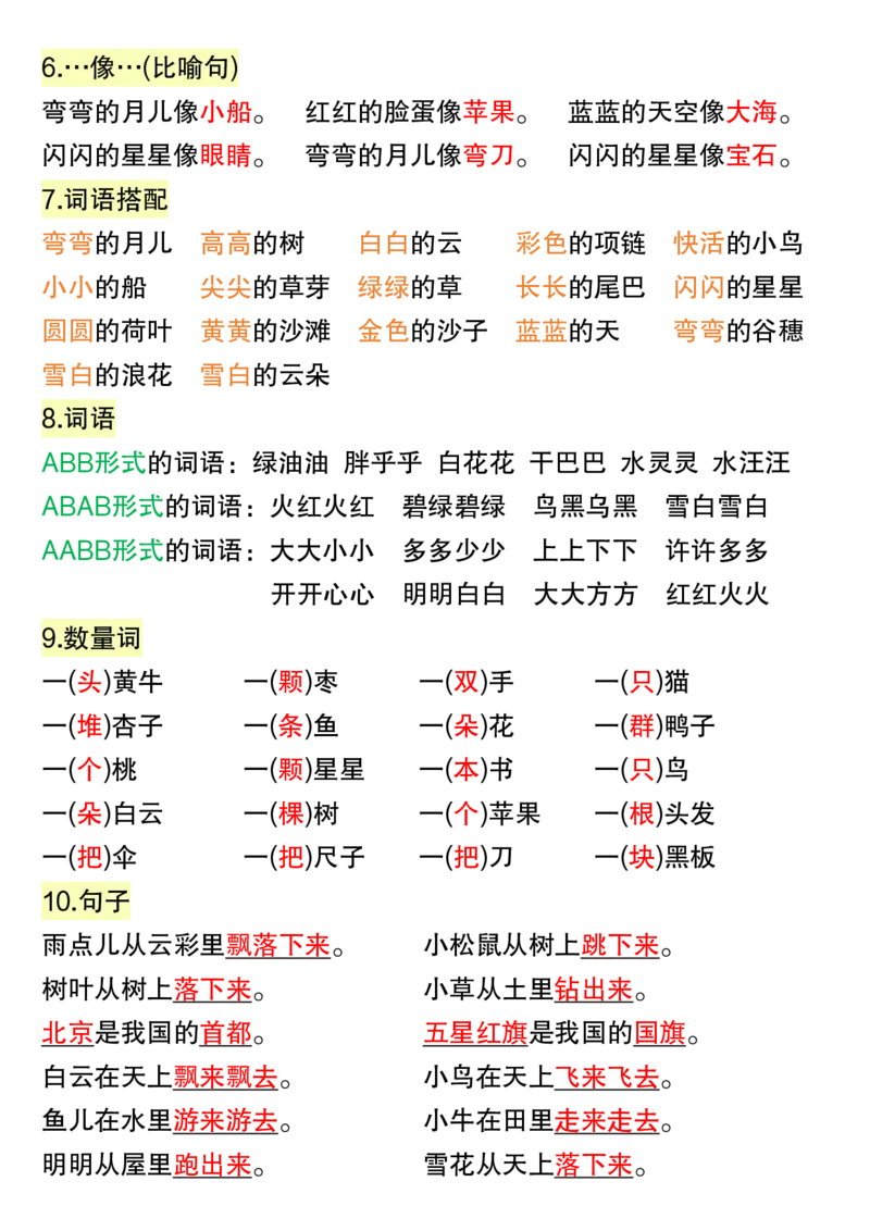 10.10下午改）一年级语文上册高频考点知识总结(1)_一年级上下册资料_一年级上册小红书同款资料_一年级上册资料