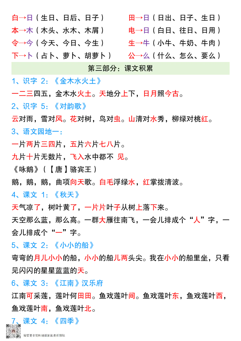 10.10下午改）一年级语文上册高频考点知识总结(1)_一年级上下册资料_一年级上册小红书同款资料_一年级上册资料