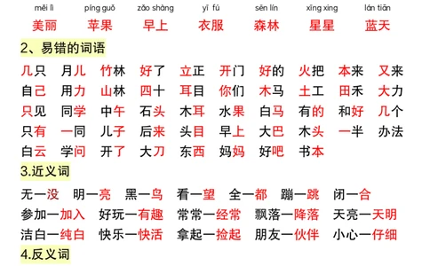 10.10下午改）一年级语文上册高频考点知识总结(1)_一年级上下册资料_一年级上册小红书同款资料_一年级上册资料