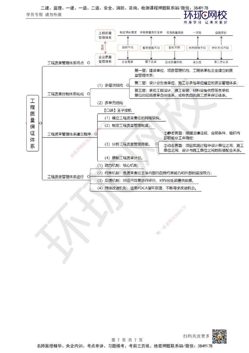 37.第37讲-51工程质量影响因素及管理体系_2026年一级建造师_2026年一建机电_2025年一建机电SVIP_02-基础精讲✿高端面授✿深度强化_26-机电《考点精讲班》苏婷、赵金凤HQ_苏婷