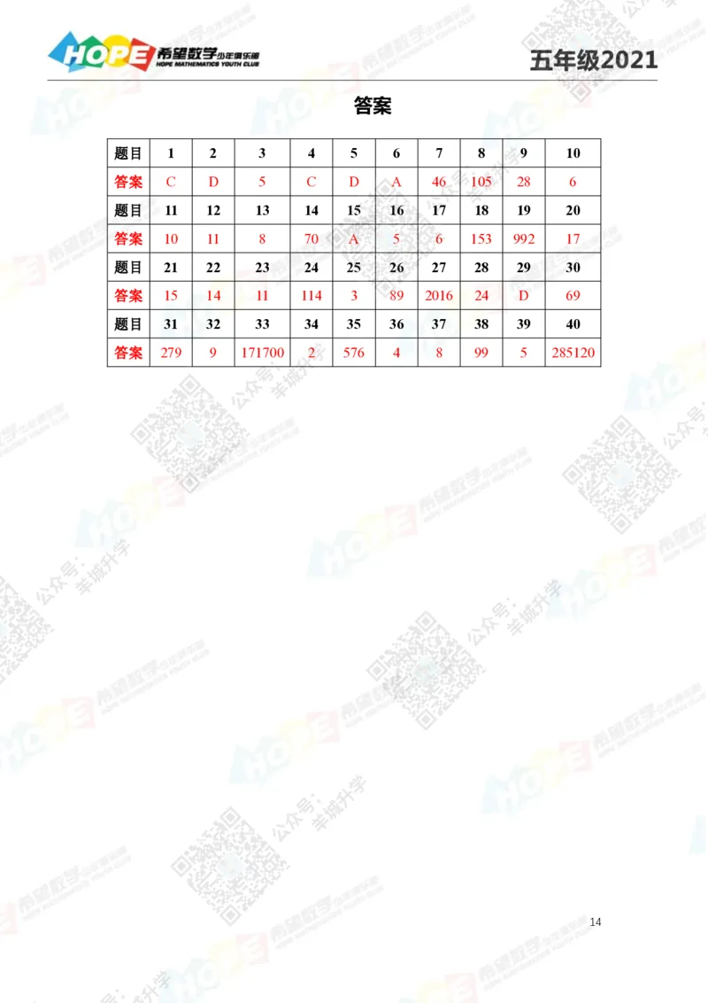 2021冬令营5年级_希望杯IHC