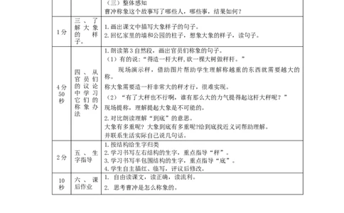 0928二年级语文（统编版）曹冲称象（第一课时）-1教学设计_二年级上下册资料_小学二年级学习资料-25年更新版_2-01、小学二年级语文上册_2-1-3、课件、讲义、教案_2年级上册教学设计