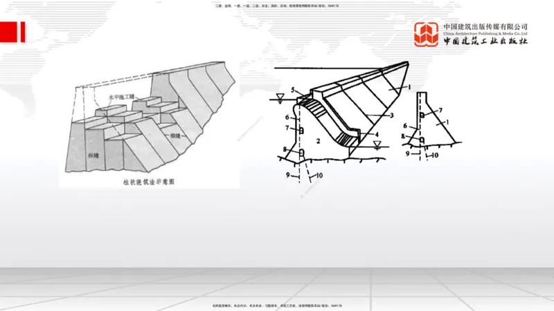10.22一建《水利》这些考点学了不白学-大坝怎样建成02_2026年一级建造师_2026年一建水利_2025年一建水利SVIP_02-基础精讲✿高端面授✿深度强化_01-水利《前期全套课》刘二林JGS