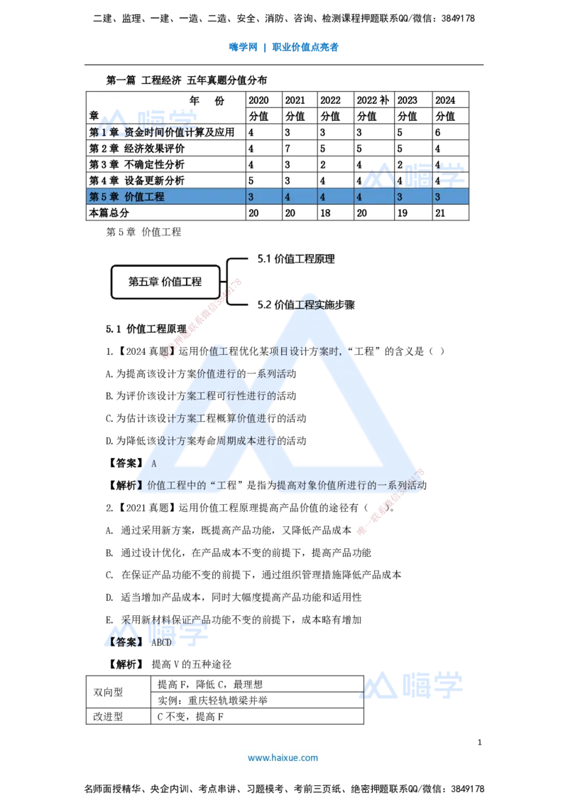 08.2025王晓波-万能母题特训-（7）第5章价值工程_2026年一级建造师_2026年一建经济_2025年一建经济SVIP_03-习题精析✿实战特训✿模考通关_43-经济《万能母题特训》王晓波HX_讲义